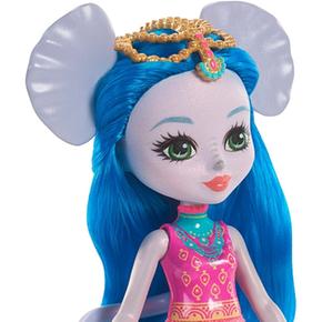Ekaterina Enchantimals Ekaterina Elefante Enchantimals Elefante Enchantimals XulwZTOPki