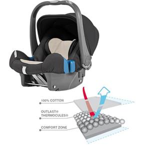 Funda Termica Keepcool Para Porta Bebes Babysafe Römer