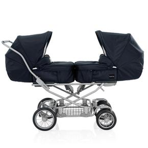 Chasis Domino Twin Inglesina