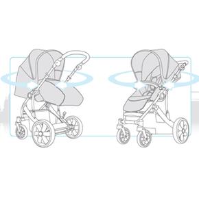 smart Rain Sillita Capazo 2 Con Britax De Purple Paseo B En 1 4 POuTwXlkZi
