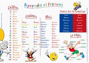 Aprender el francés