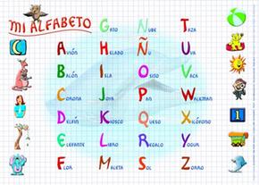 Aprender el alfabeto
