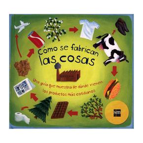 Cómo Se Fabrican Las Cosas