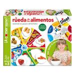 La Rueda De Los Alimentos-1