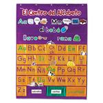 El Centro Del Alfabeto